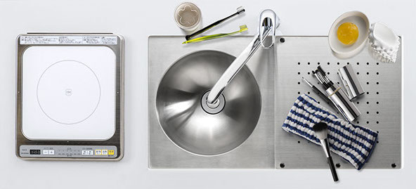 洗面台として使用する場合